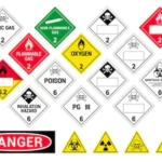 SGA: Sistema Globalmente Armonizado