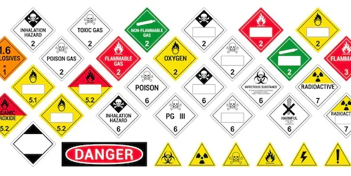 SGA: Sistema Globalmente Armonizado